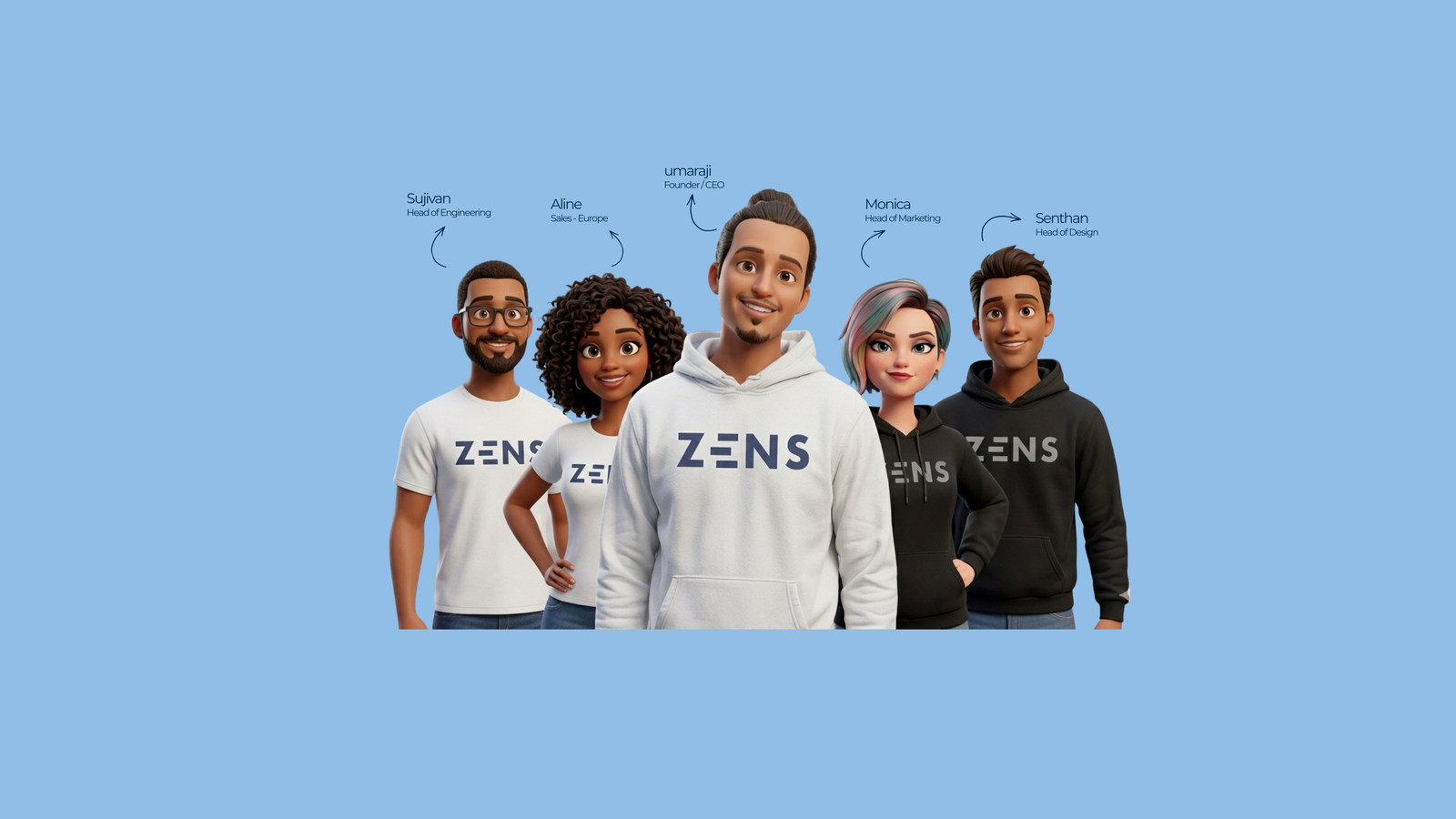 The Zens Global Team